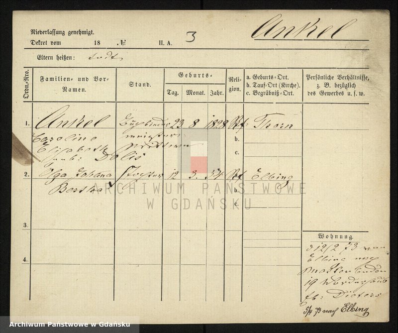 image.from.unit.number "Karty meldunkowe: Ankaerona - Anzichan"