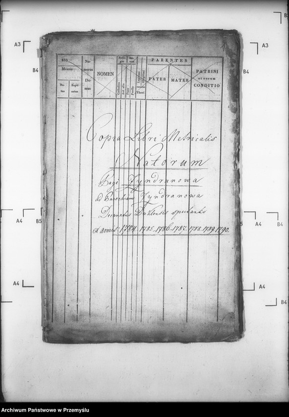 image.from.unit.number "[Kopie ksiąg metrykalnych parafii Zyndranowa z filią Barwinek (dekanat Dukla)]"