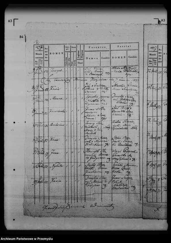 Obraz 6 z jednostki "[Kopie ksiąg metrykalnych parafii Krynica (dekanat Medenice)]"