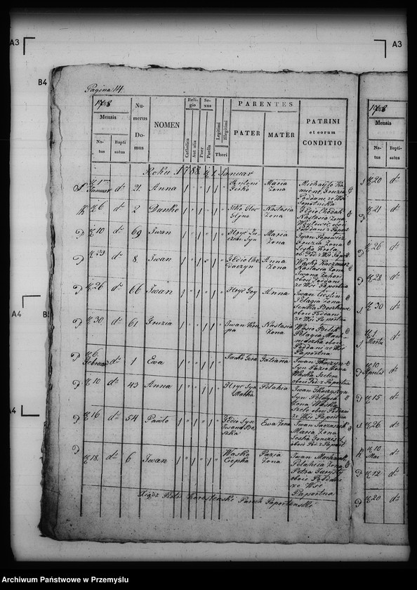 image.from.unit.number "[Kopie ksiąg metrykalnych parafii Paportno z filią Sopotnik i Kropiwnik (dekanat Dobromil)]"