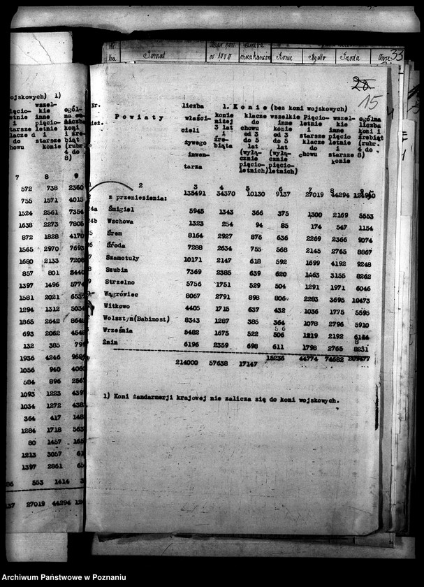 image.from.unit.number "Statystyka inwentarza żywego"