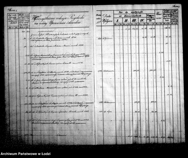 Obraz 8 z jednostki "Manuał przychodu i wydatku kasy ekonomicznej m. Łodzi"