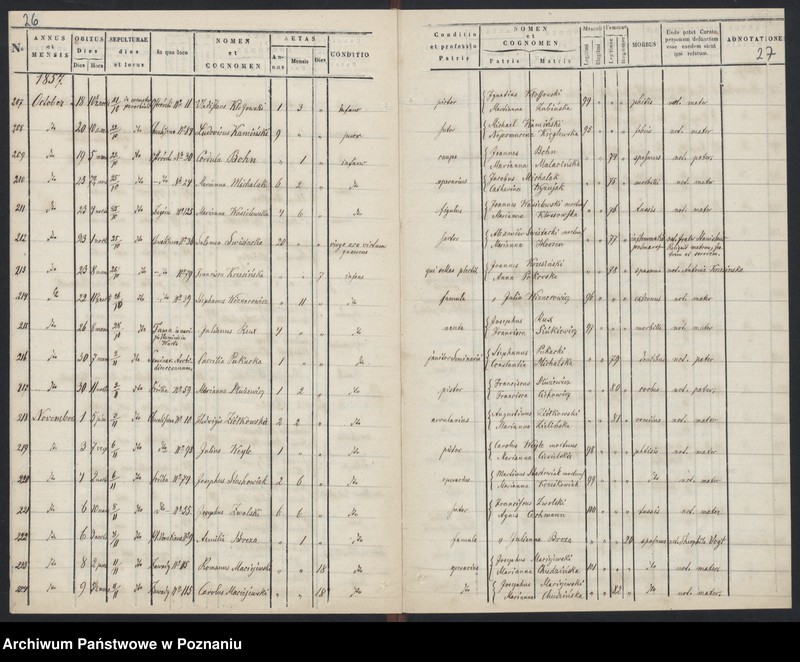 Obraz 16 z jednostki "Księga zgonów"