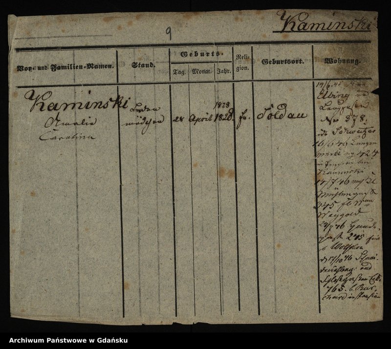 image.from.unit.number "Karty meldunkowe: Kaminski Adolf - Kaminski Hugo"