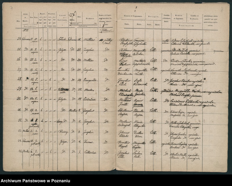 Obraz 6 z jednostki "Księga urodzeń"