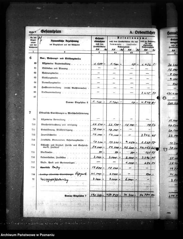 Obraz 11 z jednostki "Haushaltsplan und Haushaltssatzung der Stadt Krotoschin"
