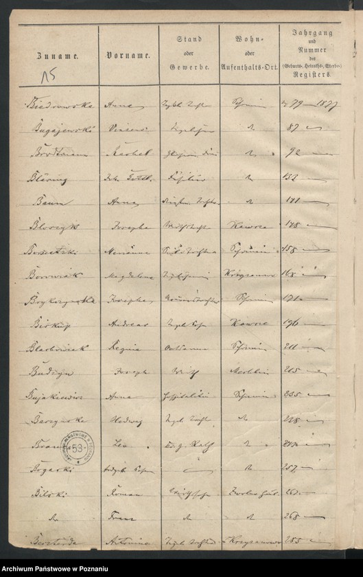 image.from.unit.number "Alfabetyczny spis zgonów"