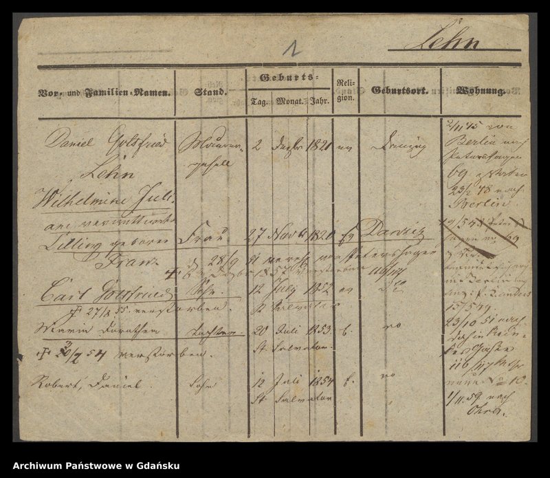 image.from.unit.number "Karty meldunkowe: Lehn - Lehwes"