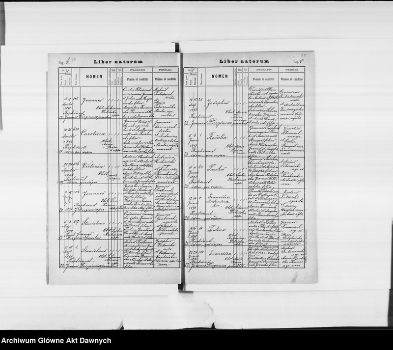 image.from.unit.number "Parafia: Obertyn. Dekanat: Horodenka. Księga metrykalna urodzeń 1881-1883, 1898, 1902, ślubów 1881-1882, 1898, 1902 i zgonów 1881-1883, 1898, 1902 dla miasta Obertyn i wsi: Czortowiec*, Harasimów*, Hawrylak, Niezwiska*, Woronów*, Bałahorówka, Hanczarów, Jakubówka."