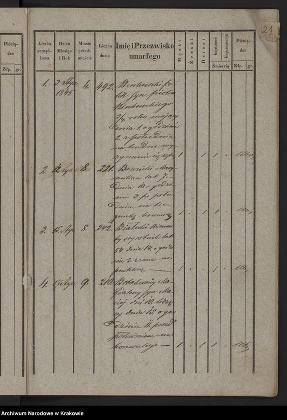 image.from.unit.number "Księga zmarłych Chrześcijan"