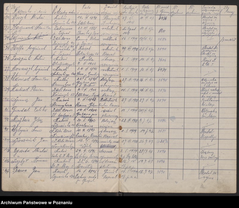 Obraz 18 z jednostki "Żabikowo - Księga Weryfikacyjna [ewidencja członków koła]"