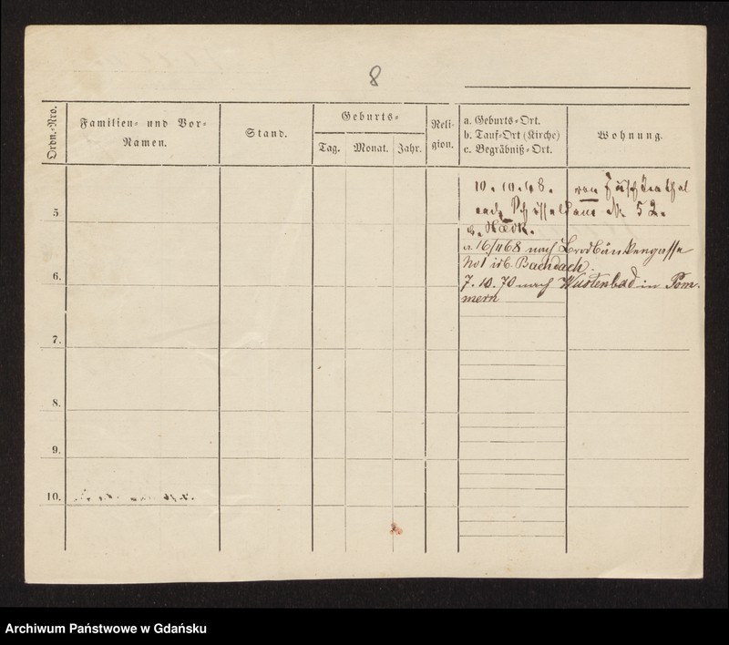 image.from.unit.number "Karty meldunkowe: Bergan - Berlau"