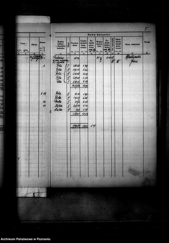 image.from.unit.number "Ostateczny rejestr pomiarowy obrębu Pyszczyn powiatu bydgoskiego"