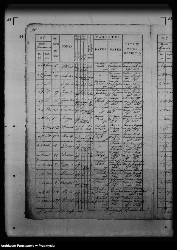 image.from.unit.number "[Kopie ksiąg metrykalnych parafii Starzawa (dekanat Medyka)]"