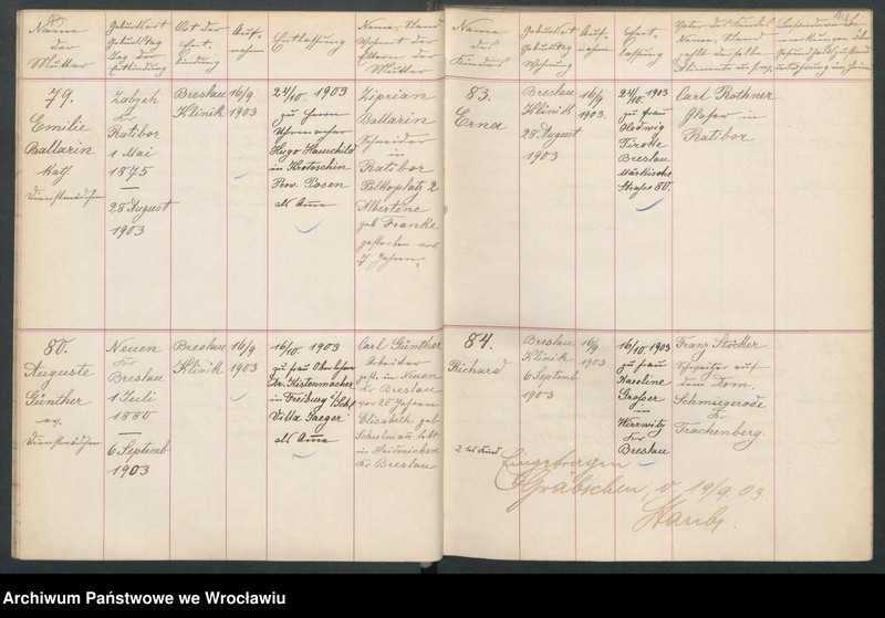 image.from.unit.number "Aufnahmebücher des früh. Kiserl. Kinderheims in Gräbschen"