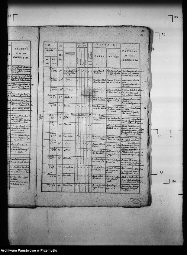 image.from.unit.number "[Kopie ksiąg metrykalnych parafii Brunary Wyżne z filiami Brunary Niżne, Czarna, Jaszkowa (dekanat Grybów)]"