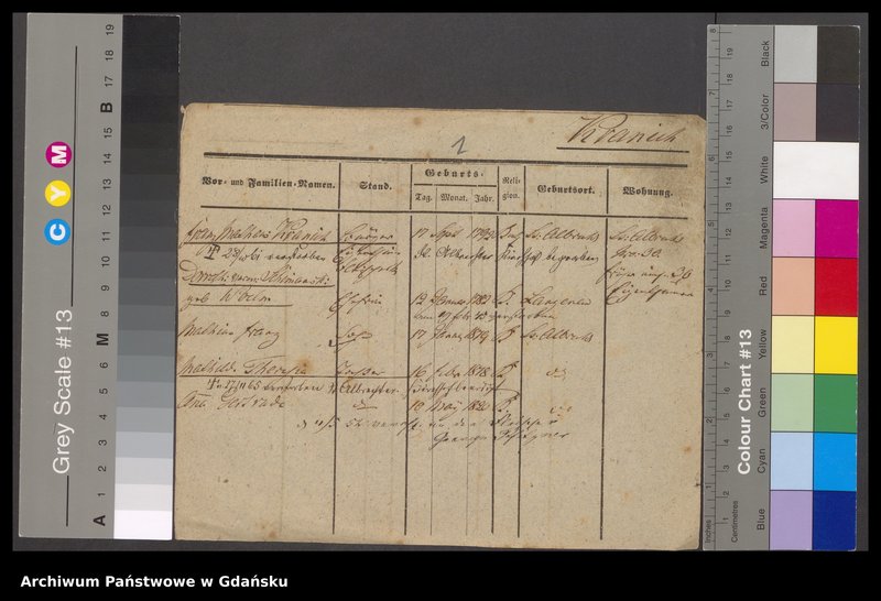 image.from.unit.number "Karty meldunkowe: Kranich - Kraski"