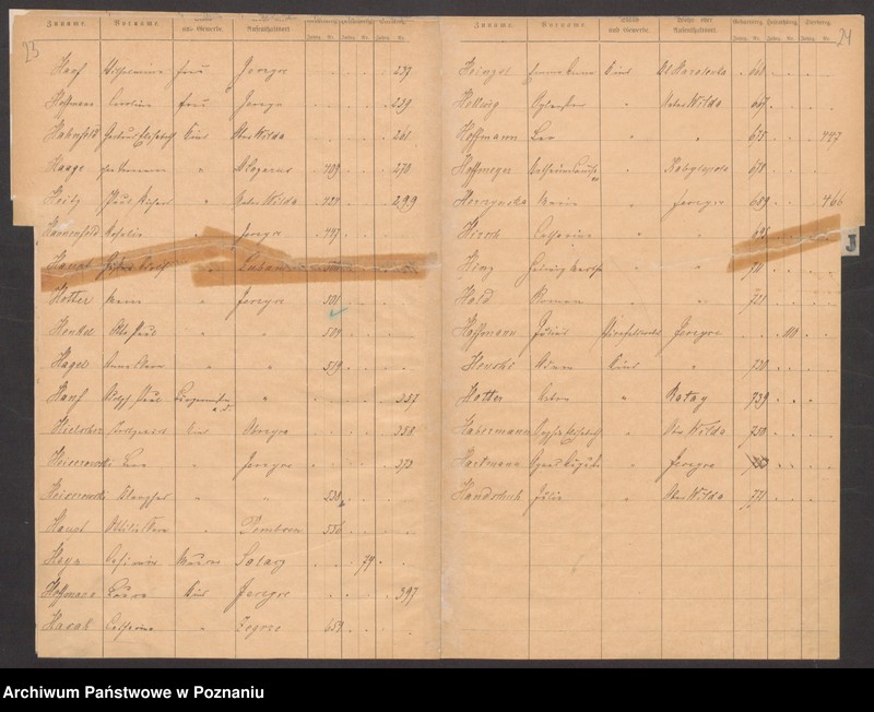 Obraz 17 z jednostki "Rejestr urodzeń, małżeństw, zgonów"