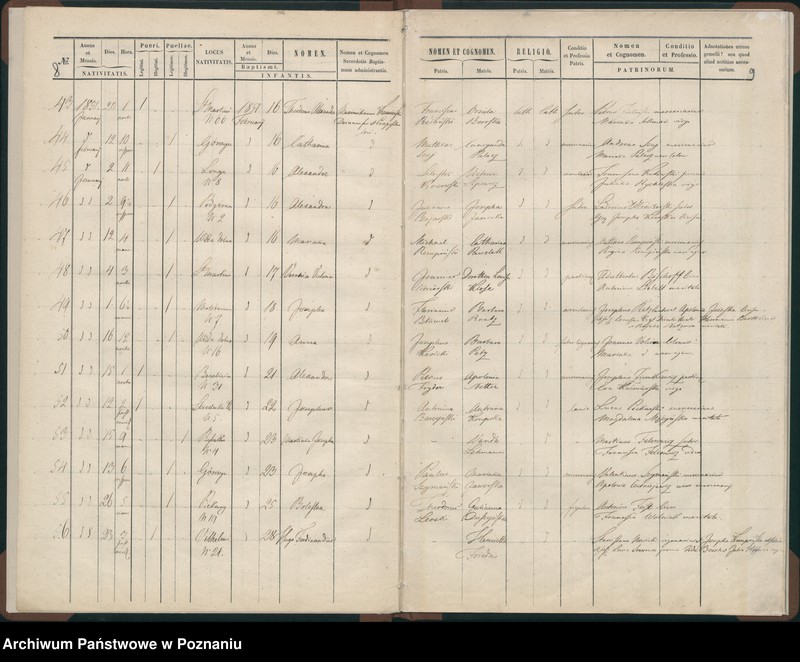 image.from.unit.number "Księga urodzeń"