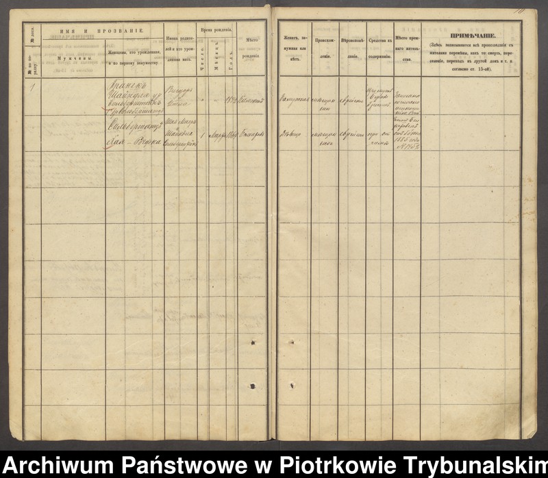 image.from.unit.number "[Księga ludności stałej wsi: Kamieńsk, Ściegny , Osada Seweryn, Osada Gomunice]"