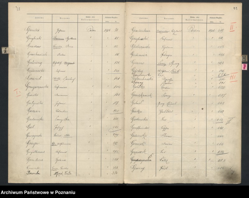 Obraz 18 z jednostki "Skorowidz alfabetyczny do ksiąg urodzeń"