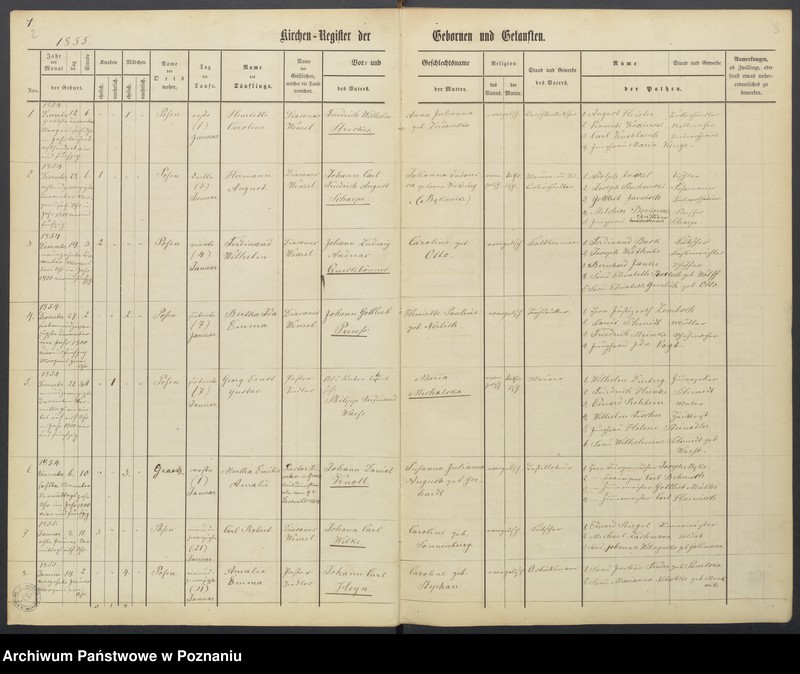 Obraz 4 z jednostki "[Akta urodzeń i chrztów, ślubów, zgonów]"