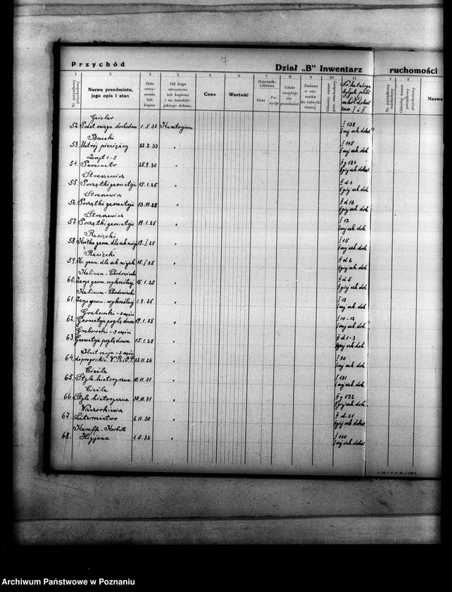 Obraz 10 z jednostki "Katalog książek Kuratorium Okręgu Szkolnego Poznańskiego"