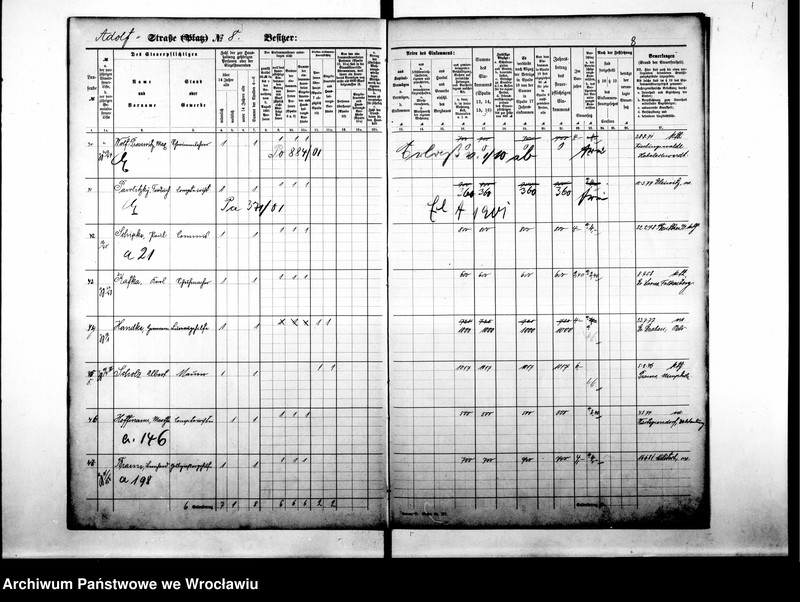 image.from.unit.number "Personenverzeichnisse"