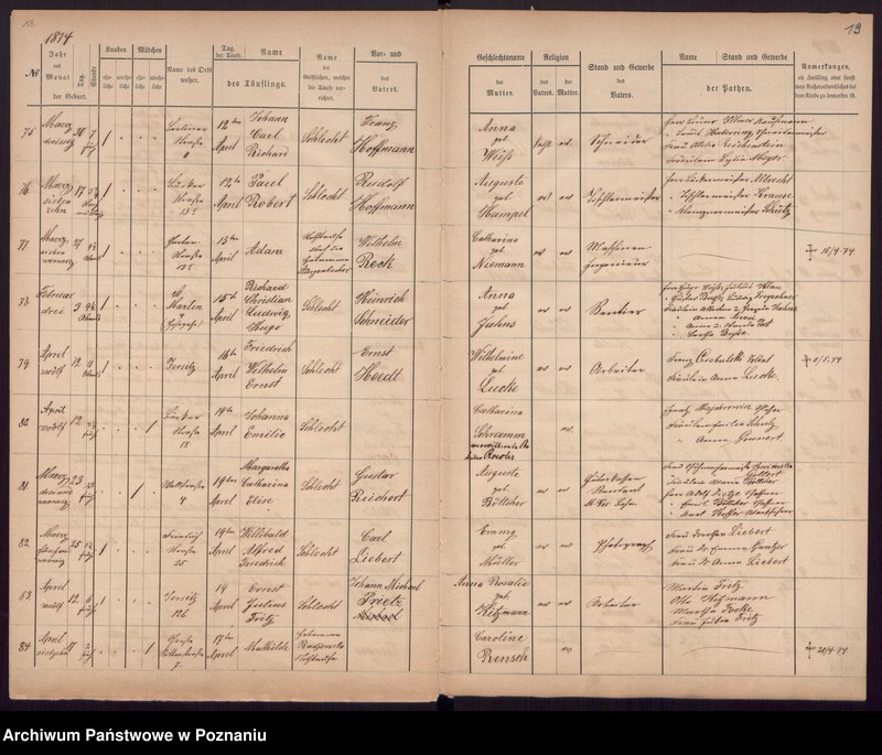 Obraz 12 z jednostki "[Akta urodzeń i chrztów, zgonów, ślubów]"