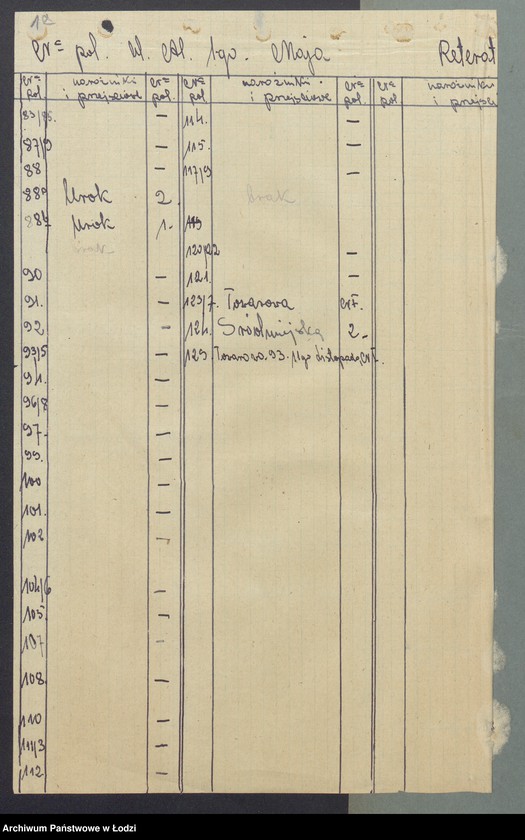 image.from.unit.number "Księga inwentarzowa nieruchomości m. Łodzi al. 1 Maja"