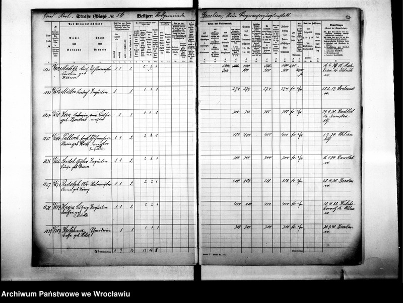 image.from.unit.number "Personalienverzeichnisse"