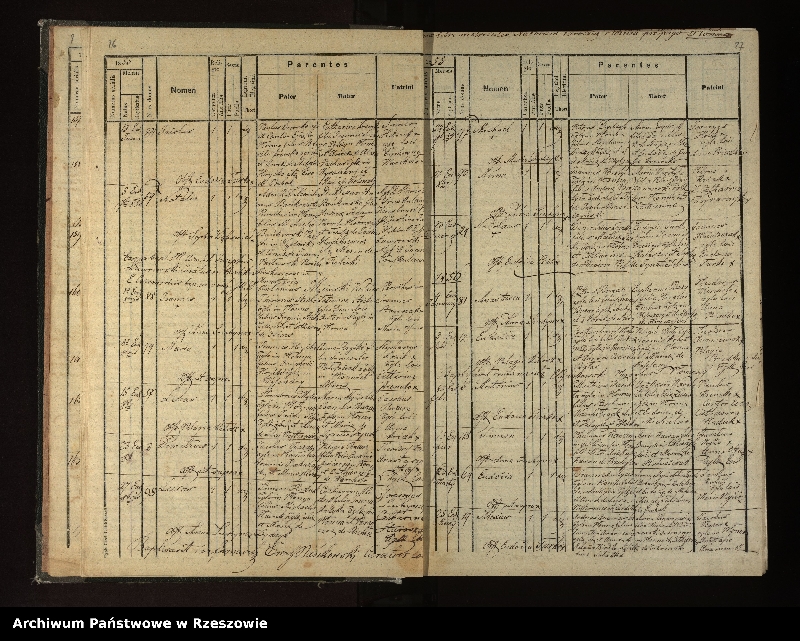 image.from.unit.number "Księga urodzeń, małżeństw i zgonów dla miejscowości Płonna, Kamienne, Kożuszne, Wysoczany"