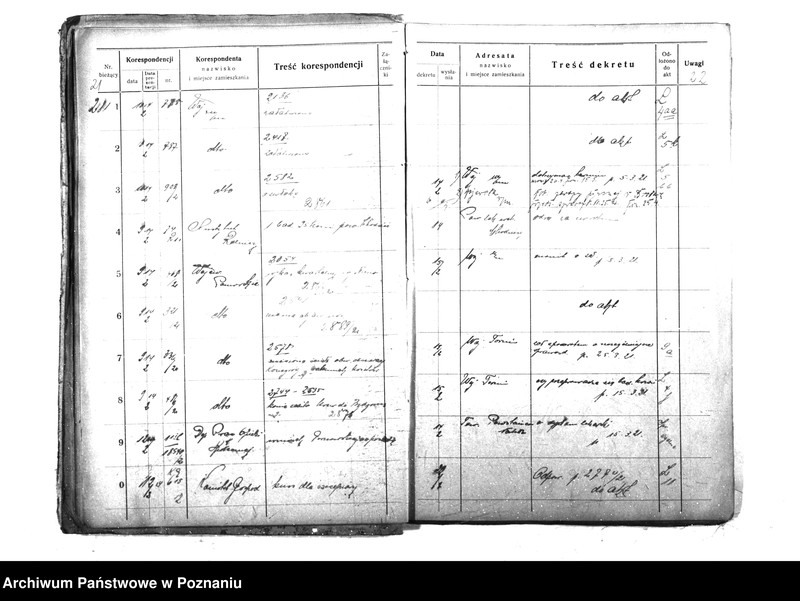 Obraz 14 z jednostki "Wydział Weterynaryjny [6 - c] Dziennik Wydział III 1921 r. Min. b. Dziel. Prusk. Od nr. 2711 - 4066"