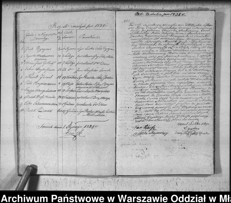 image.from.unit.number "Akta urodzin, małżeństw i zgonów"