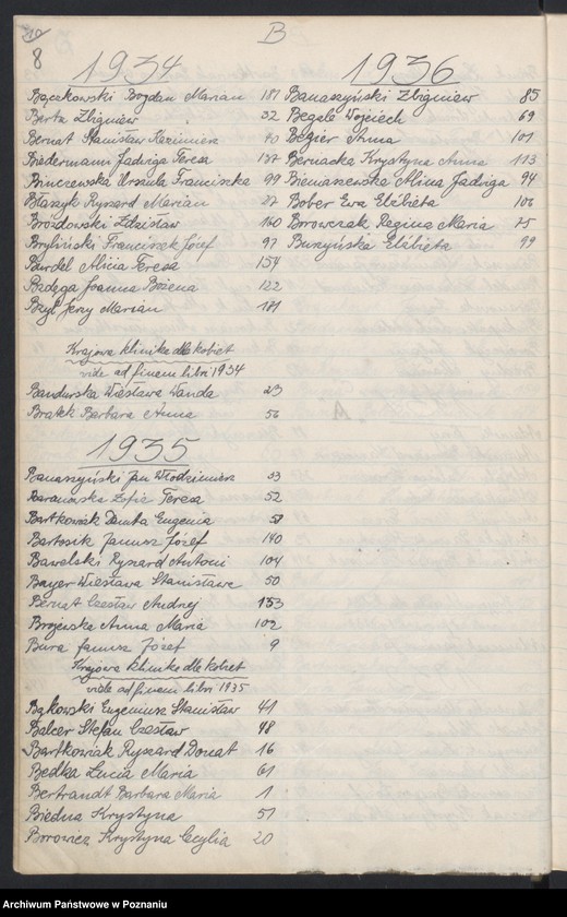 Obraz 8 z jednostki "Indeks urodzeń"