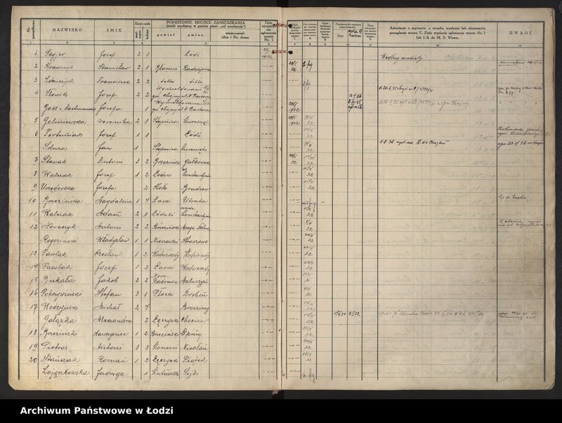 Obraz 5 z jednostki "Księga kontroli ruchu ludności (rejestr osób przybywających do gminy) Łódź, komisariat XII, ks. I, nr 1-3598"