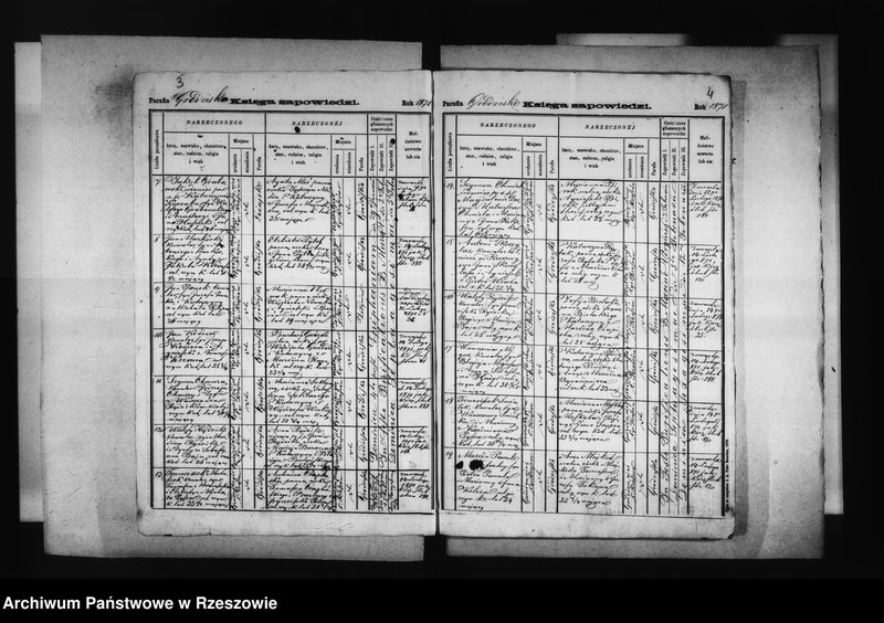 image.from.unit.number "Wypisy z ksiąg metrykalnych : zapowiedzi małżeństw, urodzeń i zgonów: Grodzisko, Grodzisko Dolne, Grodzisko Górne, Budy Łańcuckie, Chodaczów, Gwizdów, Laszczyny, Majdany, Wólka Grodziska i Zmysłówka za 1871 rok"