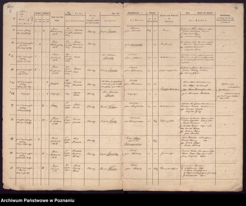 Obraz 6 z jednostki "Duplikat des Tauf, Trau, Sterberegisters"