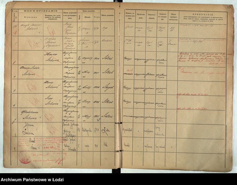 Obraz 18 z jednostki "[Księga ludności stałej m. Łodzi guberni piotrkowskiej nr domu 216-221]"