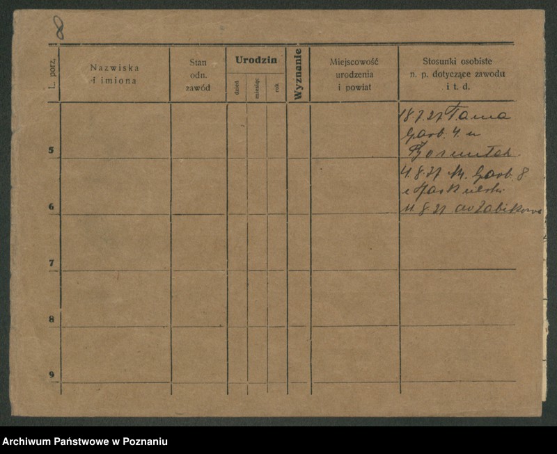 Obraz 20 z jednostki "Wardowski - Warszewski"