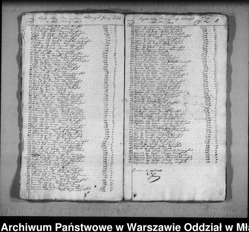 image.from.unit.number "Akta urodzin, małżeństw i zgonów"