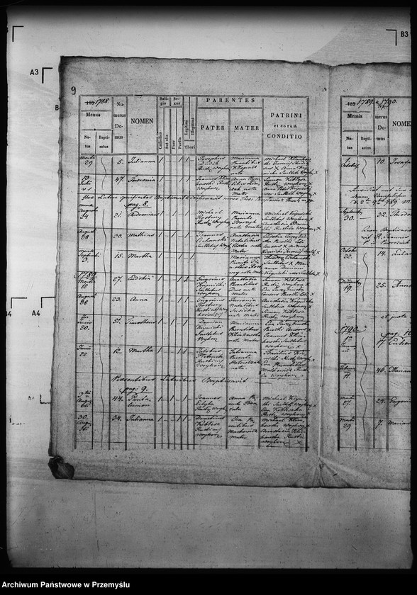 image.from.unit.number "[Kopie ksiąg metrykalnych parafii Wojkowa (dekanat Muszyna)]"