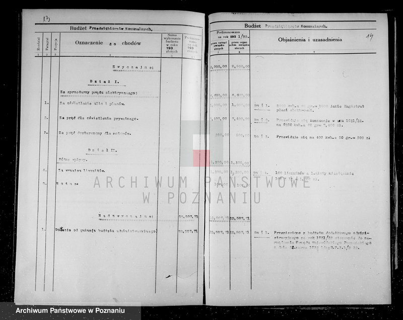 Obraz 13 z jednostki "Miasto Grabów Budżety i sprawy rachunkowe"