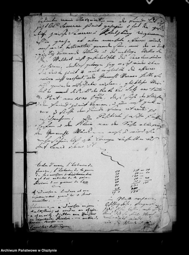 image.from.unit.number "/Papiers du Camp de Landau de Carl Fr. Lehndorff, Manöverbericht mit pro memorias/."