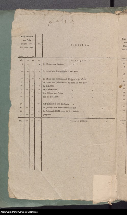 image.from.unit.number "Kirchen Etat, Einnahme und Ausgabe der Kasse zu Schwarzstein"