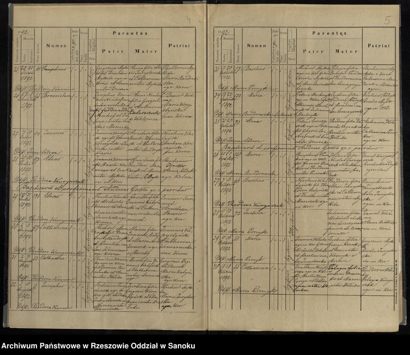 image.from.unit.number "Księga urodzeń, małżeństw i zgonów z lat 1892-1896, 1899-1902 dla miejscowości Krościenko i Wolica oraz księga zgonów z lat 1890-1914 dla miejscowości Liskowate"