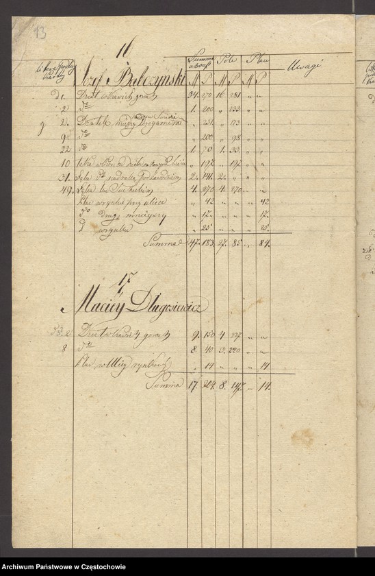 image.from.unit.number "Regestr mierniczy miasta Starej Częstochowy w roku 1821 a poprawnej w roku 1823 dnia 13 czerwca w roku 1819 ułożony plan co do dziesięciny"