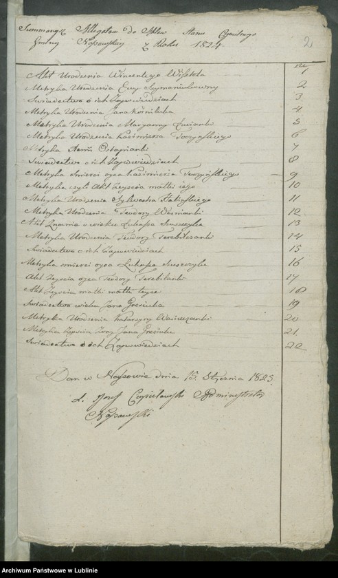 image.from.unit "Alegaty do ksiąg urodzeń, zapowiedzi, małżeństw i zgonów z lat 1824 - 1825"