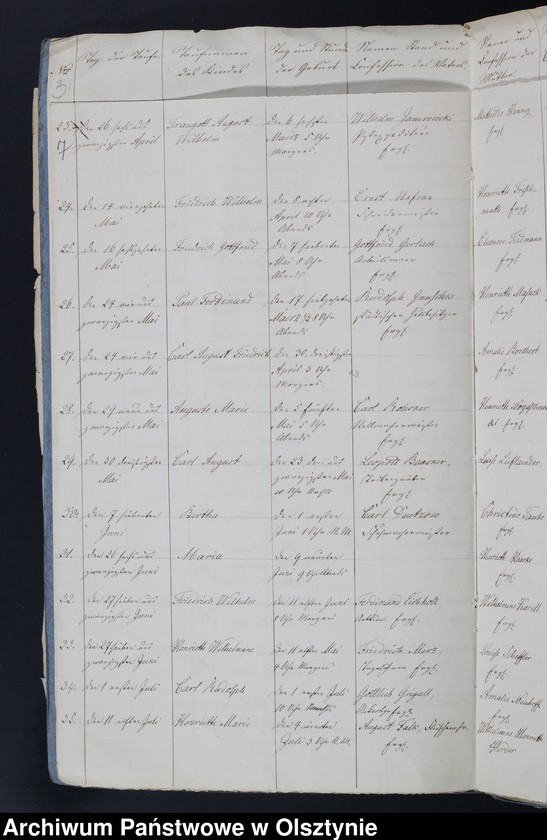 image.from.unit.number "Duplikate der Kirchenbücher der Kirche zu Liebstadt Getauften-, Getrauten- und Gestorbenen-Verzeichniss"