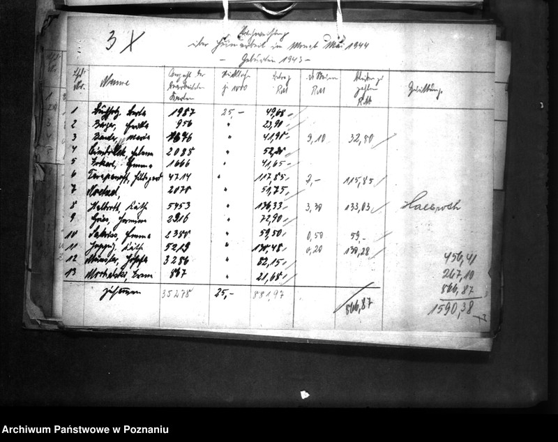 Obraz 11 z jednostki "Reichsfinanzstatistik 1943 des andkreises Turek"